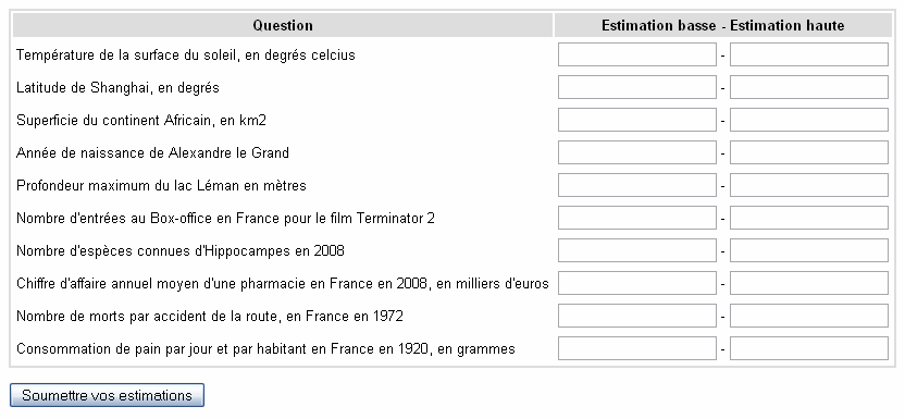 Quizz Estimation